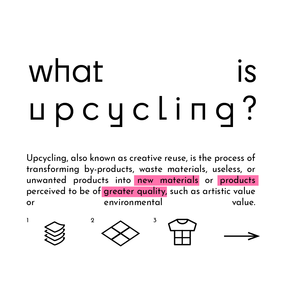 𝗨𝗽𝗰𝘆𝗰𝗹𝗶𝗻𝗴 𝘃𝗲𝗿𝘀𝘂𝘀 𝗥𝗲𝗰𝘆𝗰𝗹𝗶𝗻𝗴