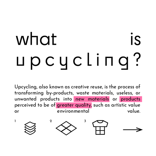 𝗨𝗽𝗰𝘆𝗰𝗹𝗶𝗻𝗴 𝘃𝗲𝗿𝘀𝘂𝘀 𝗥𝗲𝗰𝘆𝗰𝗹𝗶𝗻𝗴